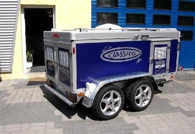 Used Dog Supplies for Sale